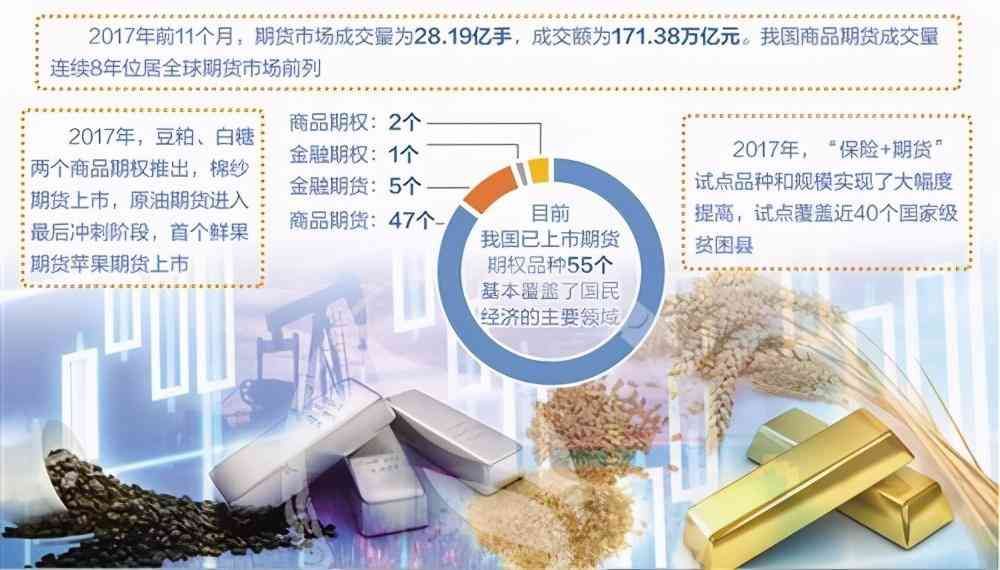 原油期货交易合法查询（如何查询期货公司是否合法）(图1)