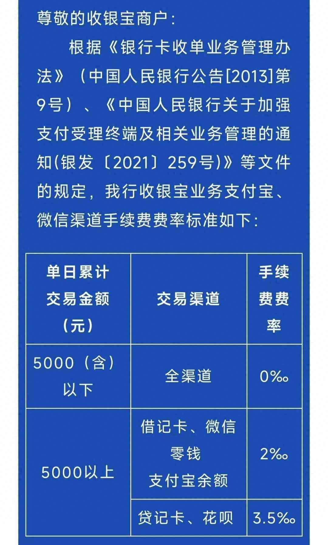 商家花呗收款手续费（银行收单费率涨至2.5%？或许另有隐情）(图1)