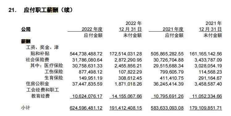 长城人寿是正规公司吗（长城人寿不合规问题频现 偿付能力充足率亦低于行业均值）(图8)