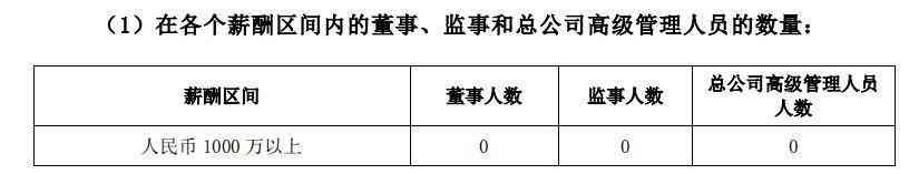 长城人寿是正规公司吗（长城人寿不合规问题频现 偿付能力充足率亦低于行业均值）(图9)