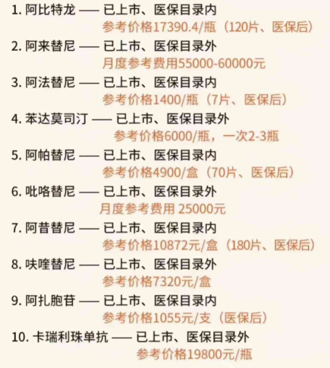 保险买保险怎么买（一击必杀！五分钟教你学会买保险）(图4)