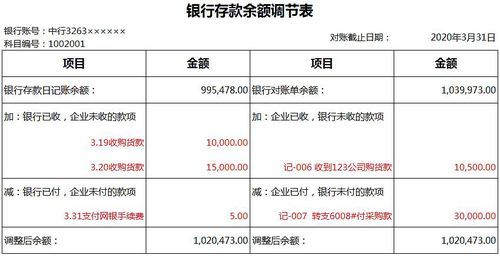 代付交易是什么意思（聚合支付的代付业务详解）(图7)