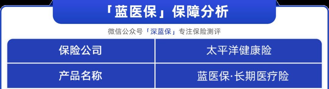 儿童应该买什么保险（孩子大公司保险，我只推荐这5款！感冒发烧也能报）(图6)