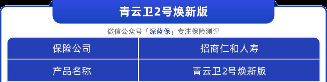 儿童应该买什么保险（只想给孩子买大公司保险？我最推荐这5款）(图10)