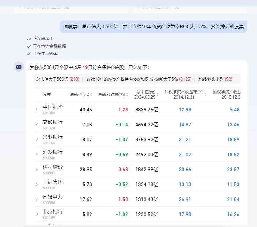 同花顺手机炒股软件（炒股大模型测评：东方财富妙想vs同花顺问财（一））(图8)