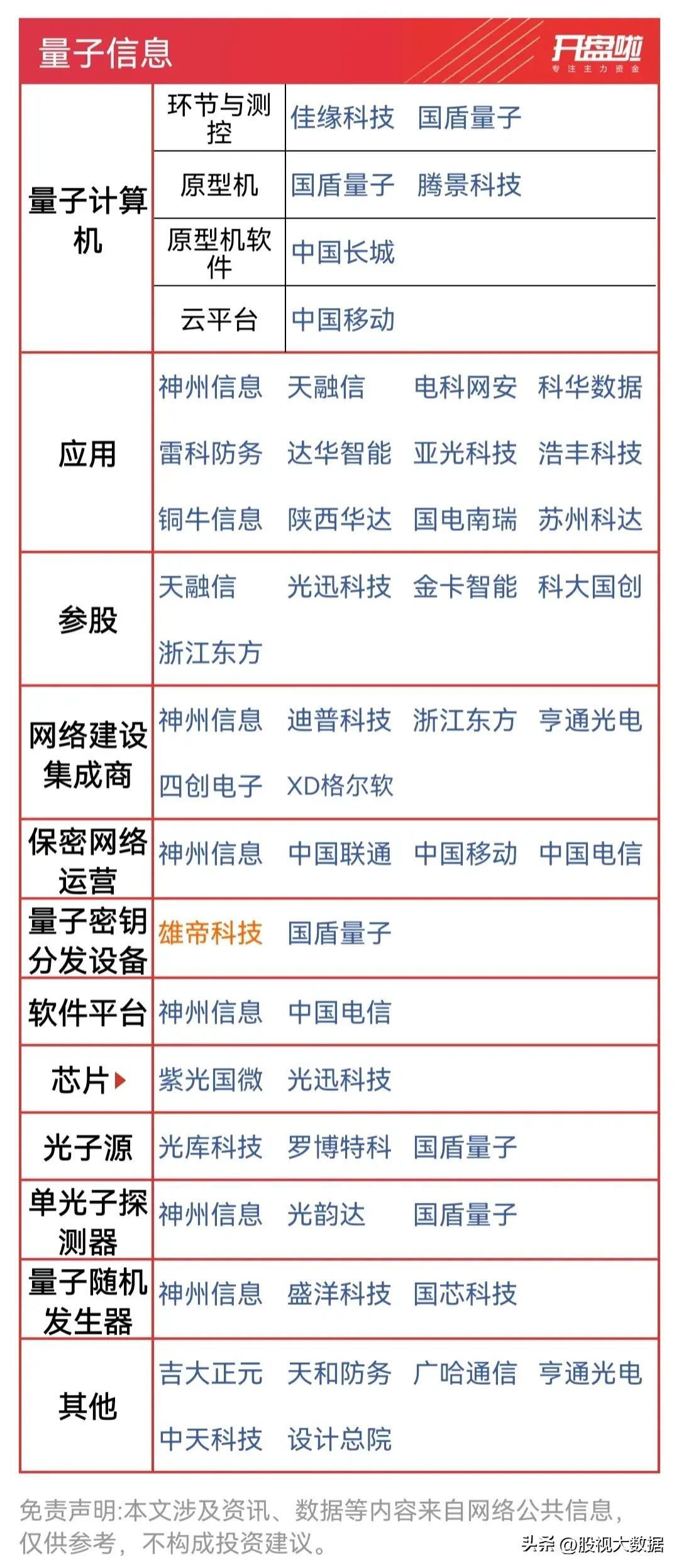 科技股有哪些股票（A股科技50强上榜龙头名单，以及近期热门科技概念集合整理！）(图8)