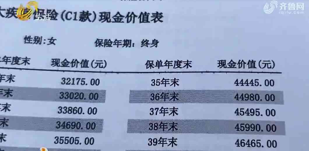 新华保险是正规公司吗（青州市民买新华保险 承诺10年取“本金”变30年）(图2)