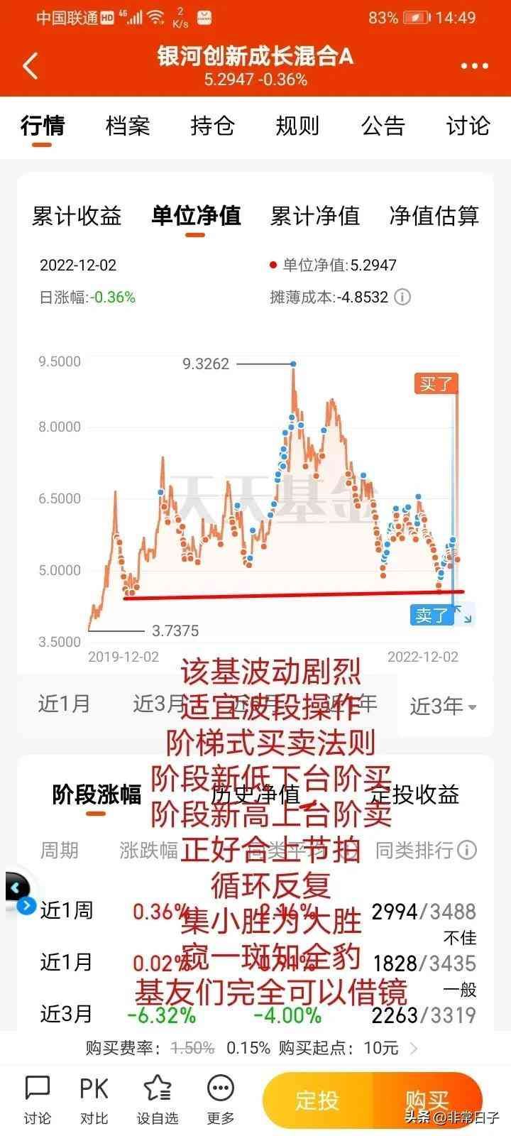 负盈利是什么意思（把一只基养成负成本并不难 一个简单实用的方法就能搞定）(图1)