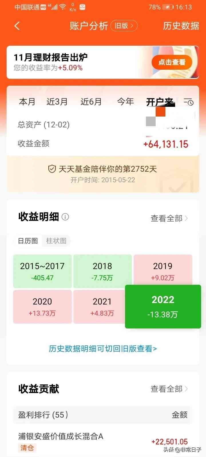 负盈利是什么意思（把一只基养成负成本并不难 一个简单实用的方法就能搞定）(图3)