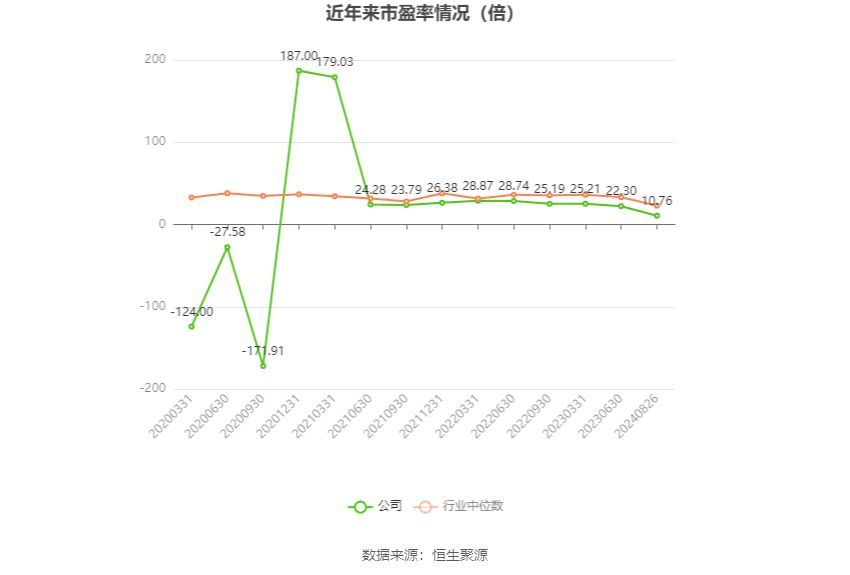 凌云股份是做什么的（凌云股份：2024年上半年净利润同比增长23.69% 拟10派1元）(图4)