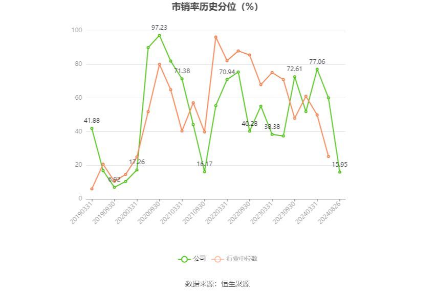 凌云股份是做什么的（凌云股份：2024年上半年净利润同比增长23.69% 拟10派1元）(图7)