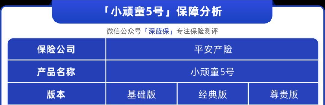 中国平安险种主要有哪几种（测评了100+款平安保险后，我只推荐这5款！）(图7)