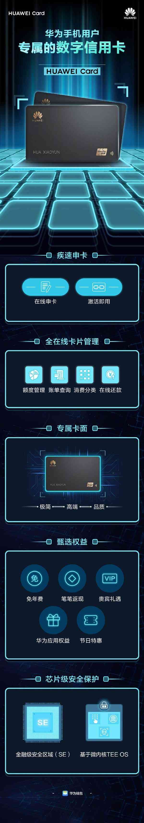 手机信用卡是什么（一张图看懂Huawei Card 华为用户专属还有多项权益）(图1)