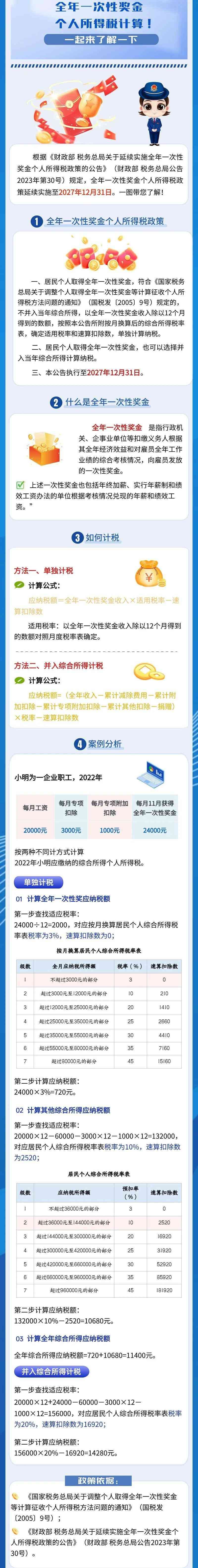 工资薪金个人所得税税率表（我叫个税，我变了！10月27日起，这是我最新最全的税率表！）(图5)