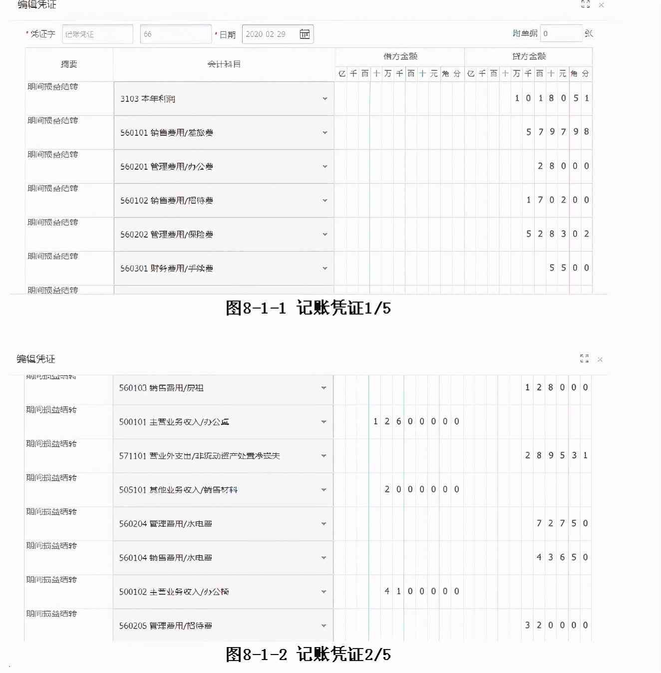 结转损益怎么结转（8.1工业全盘账：结转损益）(图1)