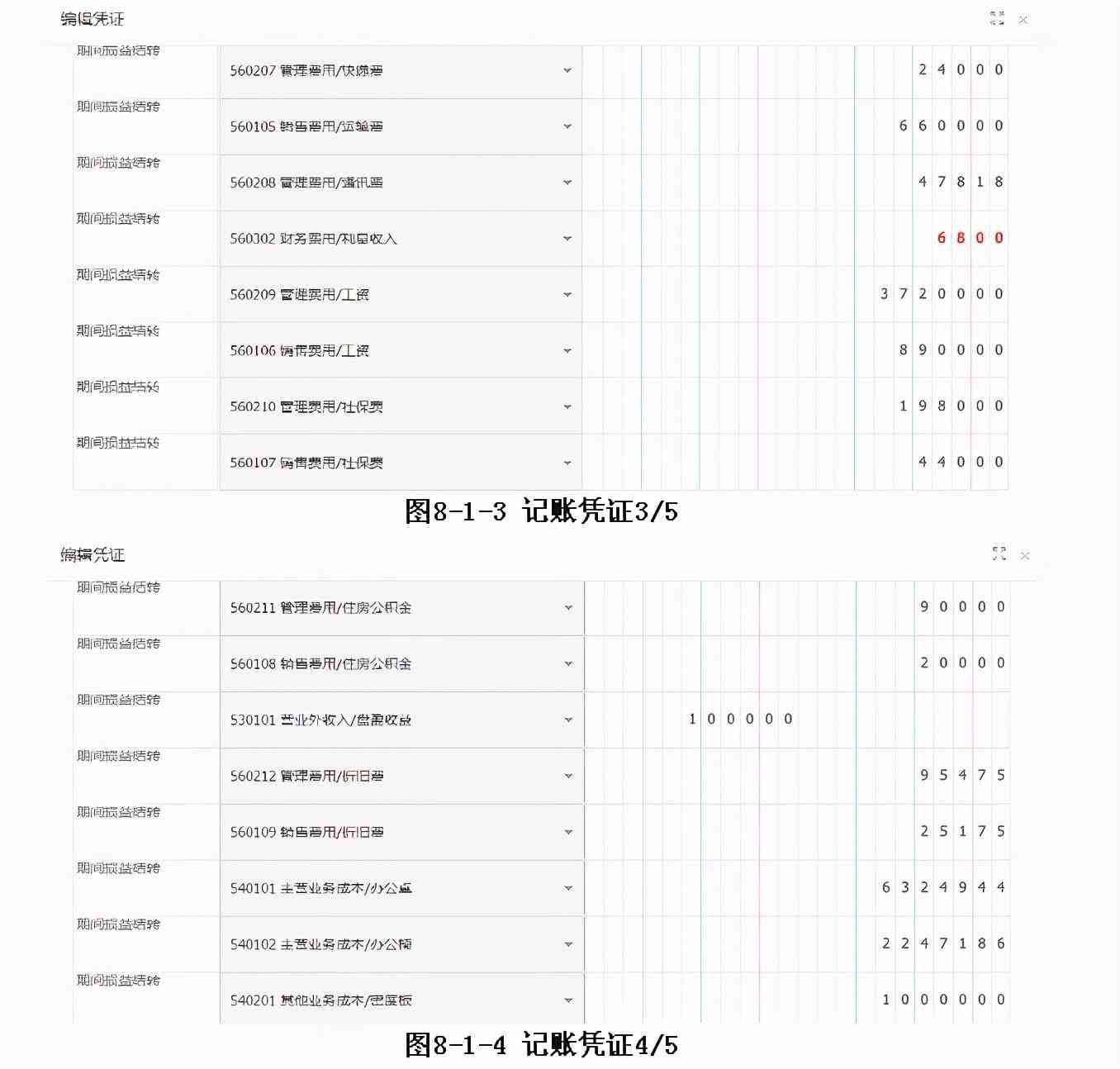 结转损益怎么结转（8.1工业全盘账：结转损益）(图2)