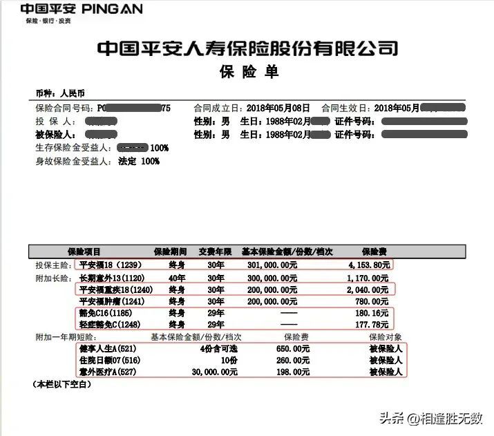 平安福保费一览表（平安福 保险退保损失究竟有多大？）(图2)