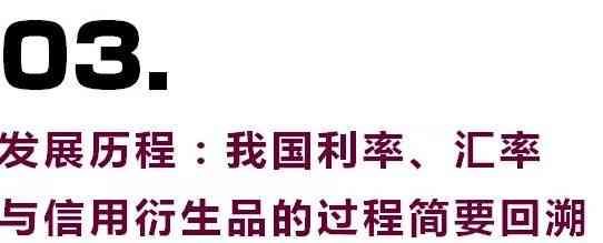 衍生品包括哪些（远期、期货、期权、互换...搞懂衍生品业务，看这一篇就够了）(图6)