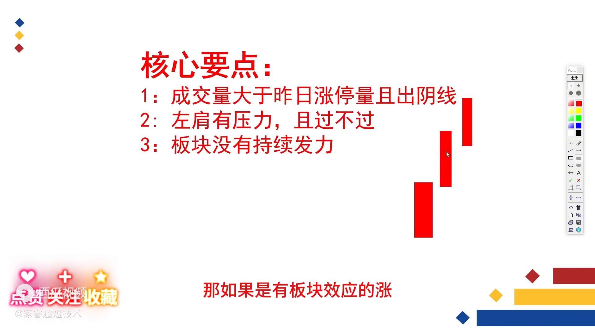 股票涨停了可以卖吗（涨停板的股票怎么卖）(图6)