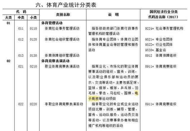 腾讯历年市值变化（只因一个变化,腾讯市值暴涨半月!如今价值3万亿,玩家:反正没充钱）(图10)