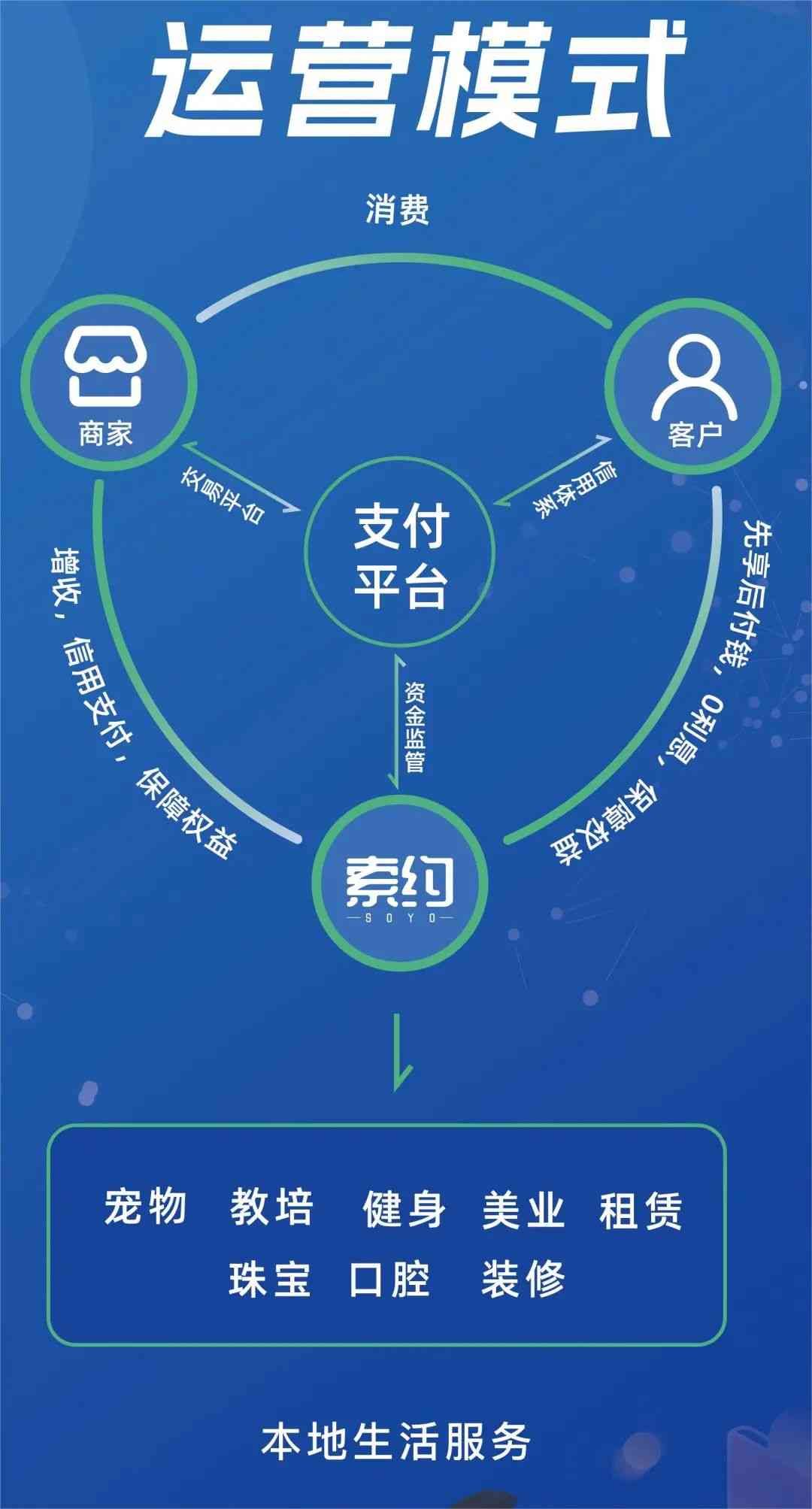 什么是分期付款（浅谈分期付款简史和分段付款的出现）(图5)