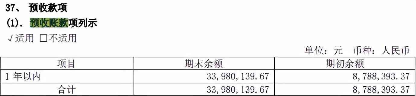 一篇文章搞懂资产负债表——流动负债(图6)