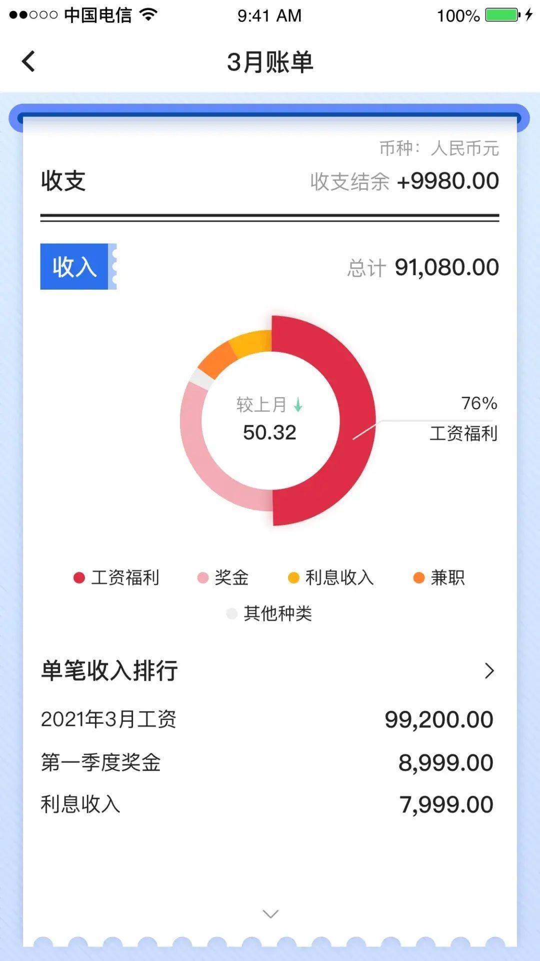 中国银行APP“月度账单”已上线，帮您算笔明白账(图6)