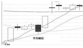 A股市场最黄金的“七不买，三不卖”挣钱铁律！短短6字，字字深意！悟透你也是股神！(图2)