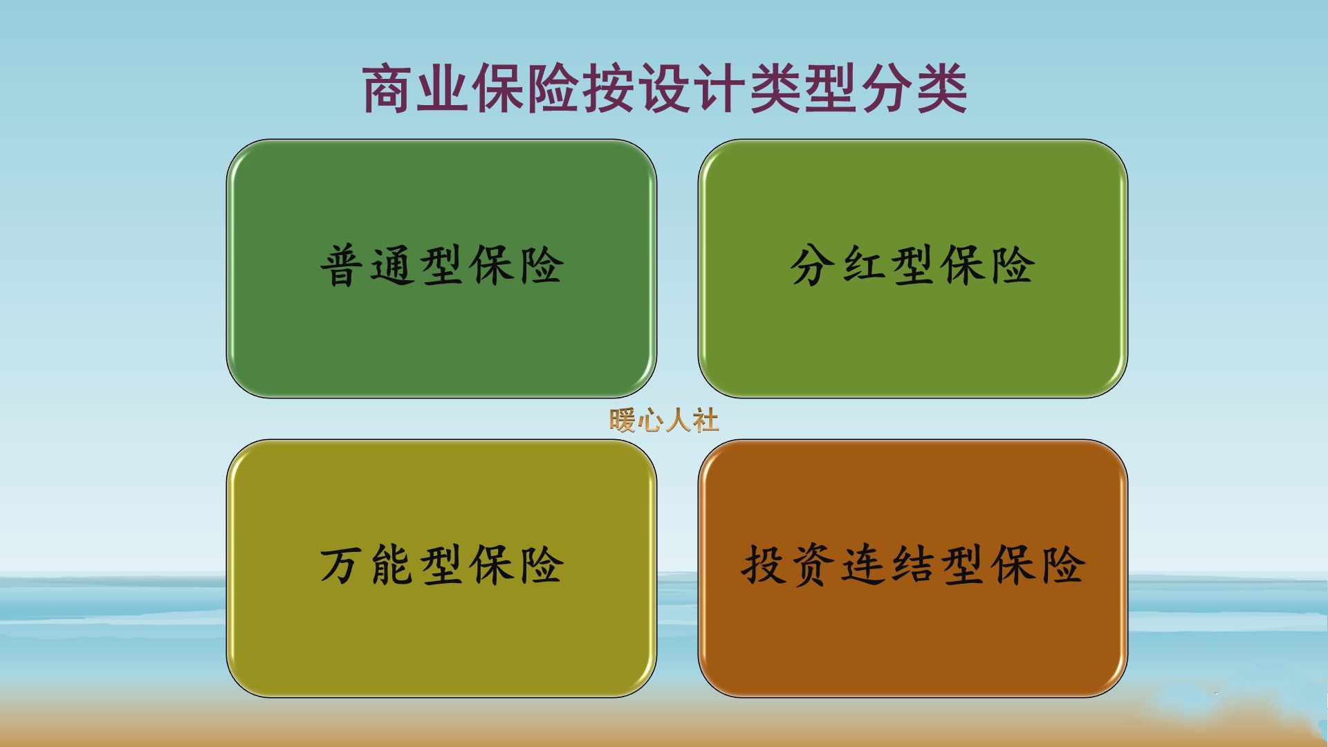 买保险可能会亏本，为什么还要参加？参加保险有哪些好处？(图1)