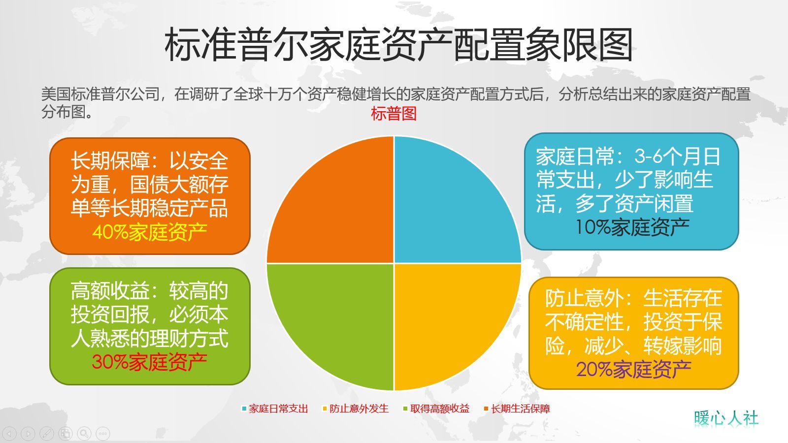 买保险可能会亏本，为什么还要参加？参加保险有哪些好处？(图3)