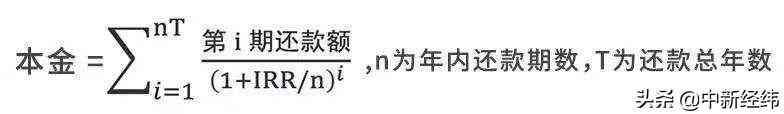 央行发文要求明示贷款利率 部分金融机构玩起“躲猫猫”(图1)