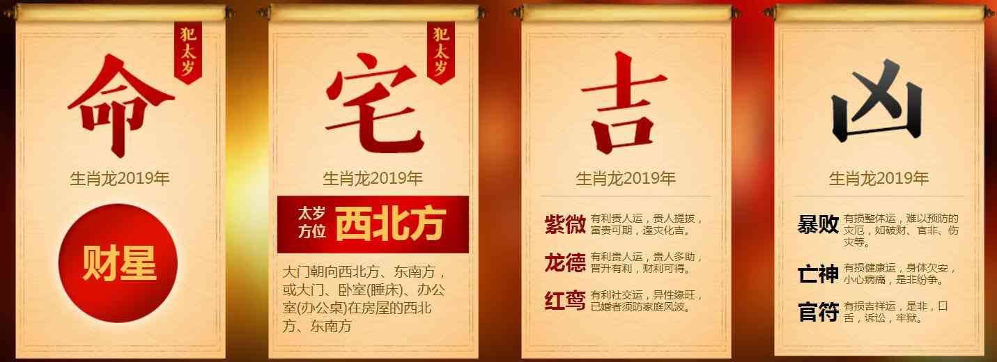 人生发财也有命理周期，2019年12生肖属相财运机遇分析及预测(图10)