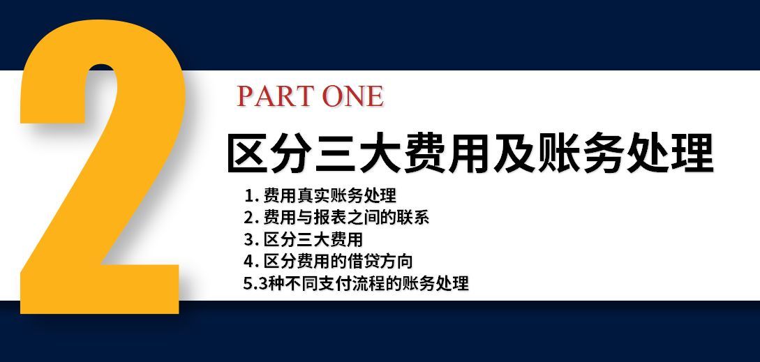 三大费用是什么？如何区分三大费用？三大费用的账务处理怎么做？(图2)