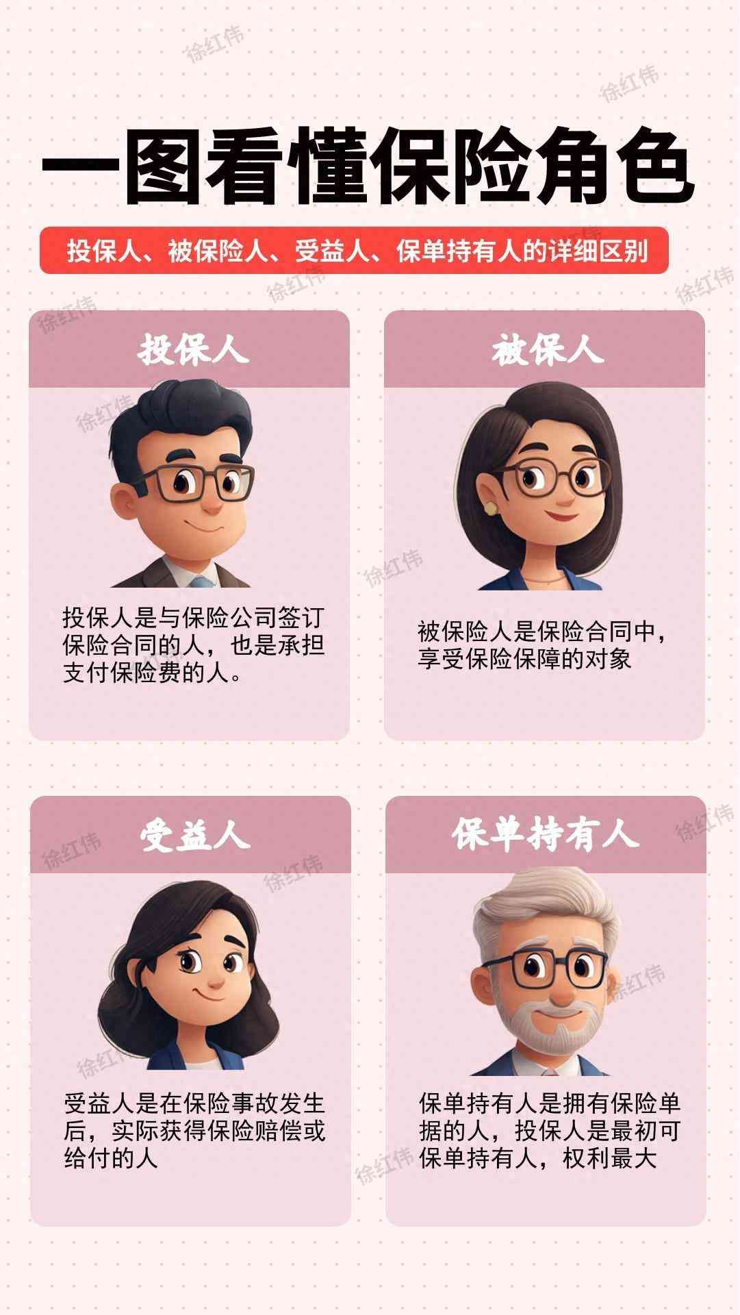 投保人、被保险人、受益人、保单持有人的详细区别(图1)