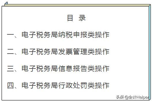 收藏!这些涉税业务在电子税务局上的办理步骤和路径,你一定用得上(图1)