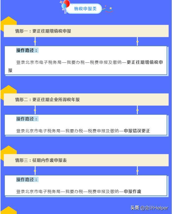 收藏!这些涉税业务在电子税务局上的办理步骤和路径,你一定用得上(图2)