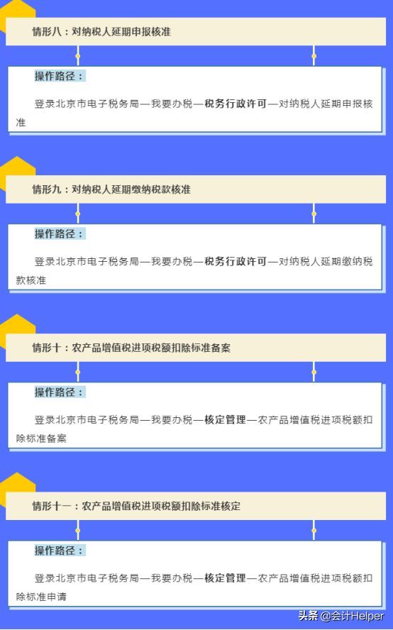 收藏!这些涉税业务在电子税务局上的办理步骤和路径,你一定用得上(图4)