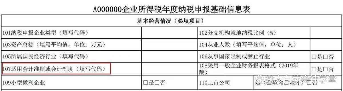 「每月精选20220403」企业所得税汇算清缴后的账务调整，您懂吗？(图1)