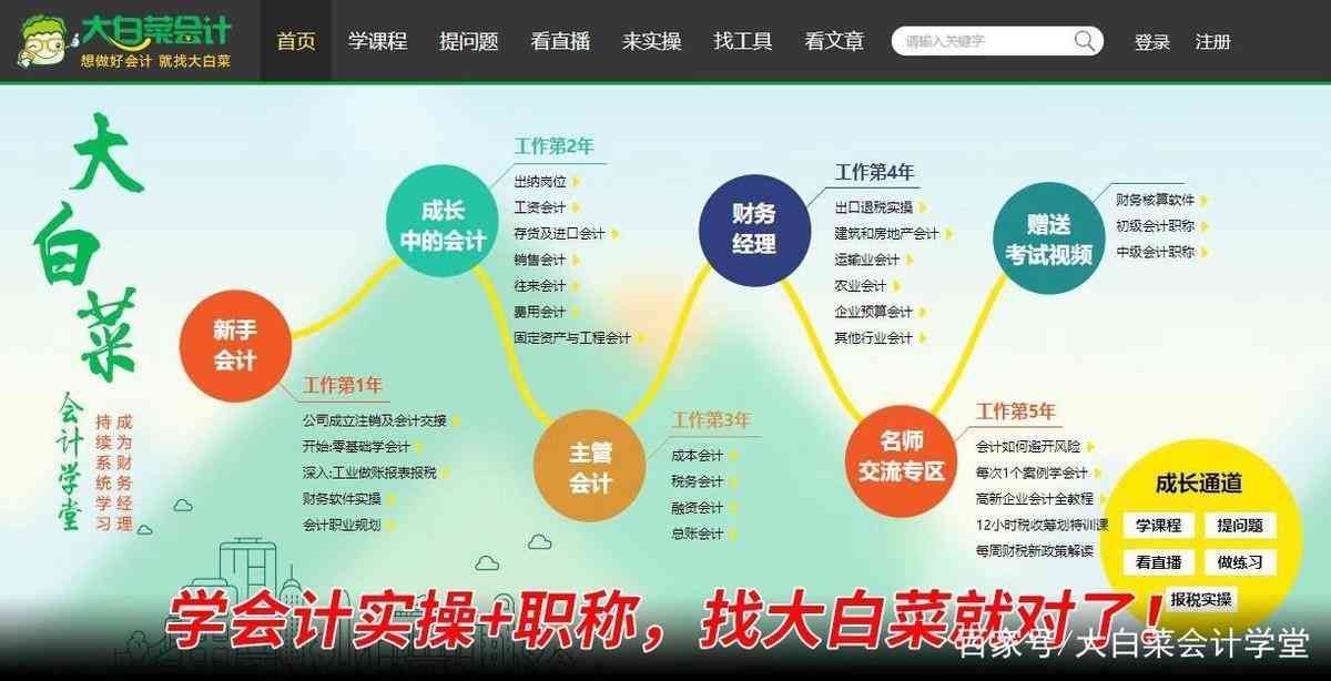 「每月精选20220403」企业所得税汇算清缴后的账务调整，您懂吗？(图3)