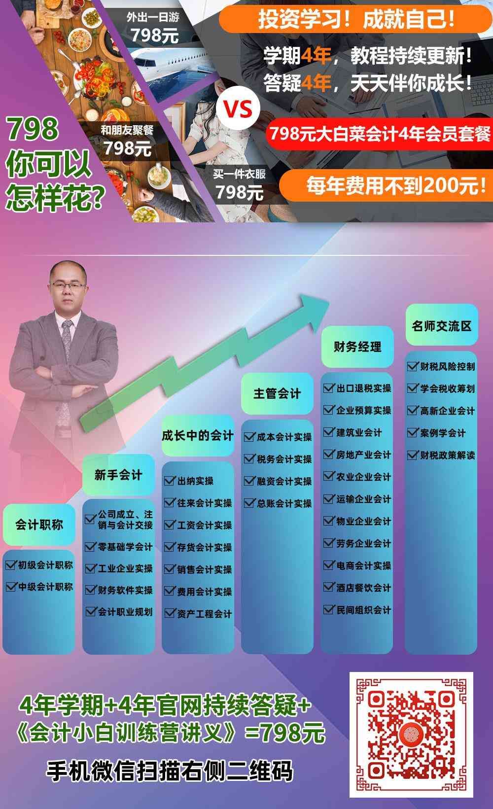 「每月精选20220403」企业所得税汇算清缴后的账务调整，您懂吗？(图4)