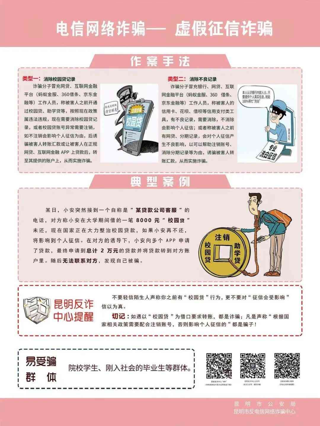 昆明警方提醒：假冒电商客服！听到这两个字，赶紧挂电话！(图3)