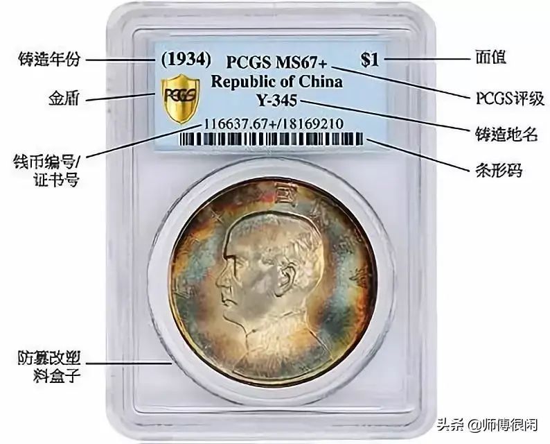 关于PCGS/NGC评级币的一些说明(图1)