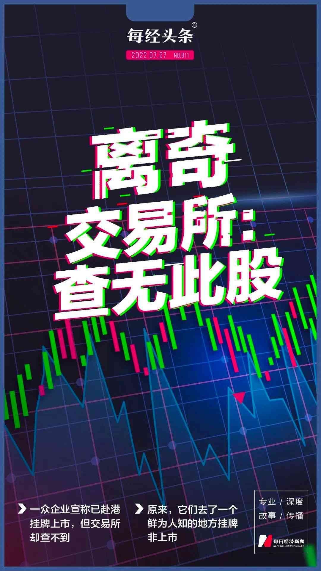 离奇！一众企业赴港挂牌后，交易所竟查不到(图1)