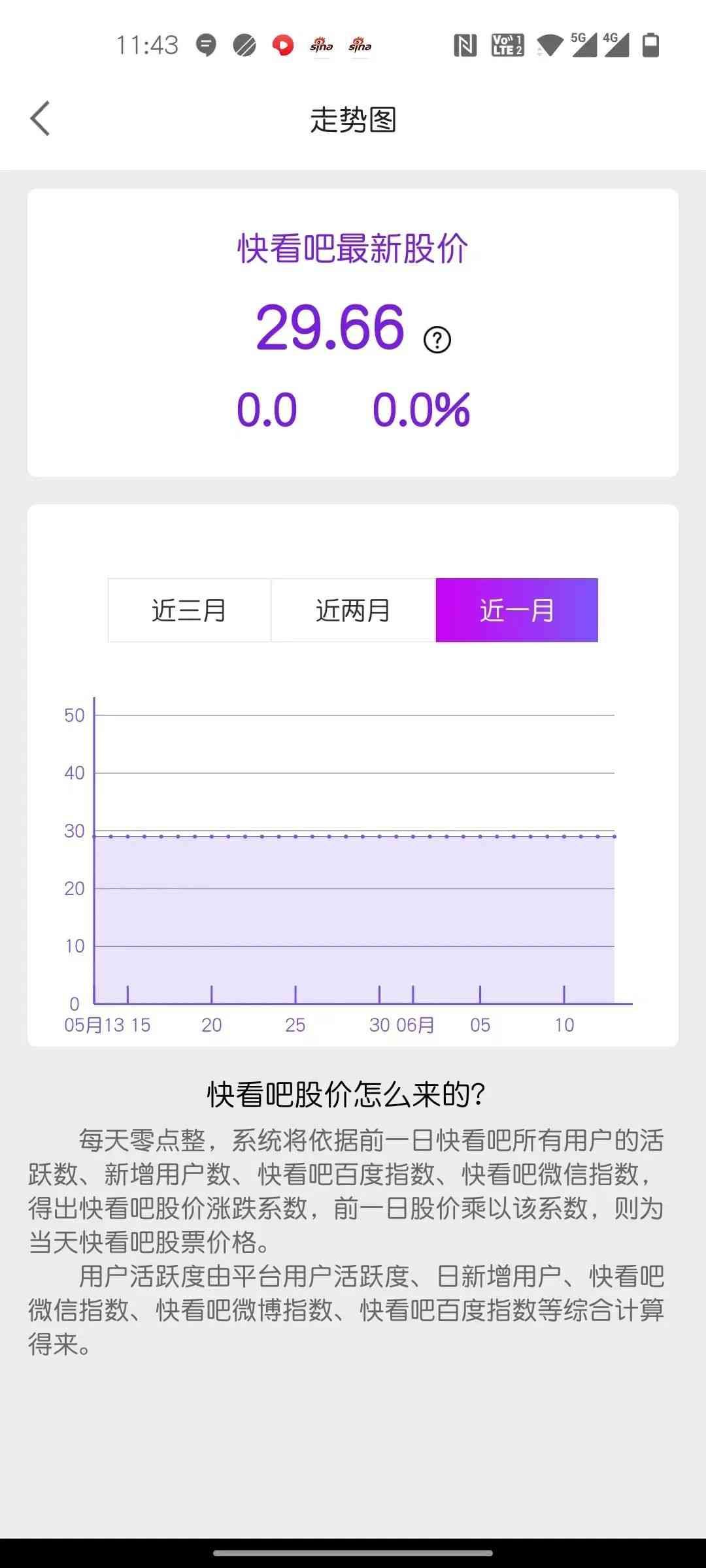 离奇！一众企业赴港挂牌后，交易所竟查不到(图3)