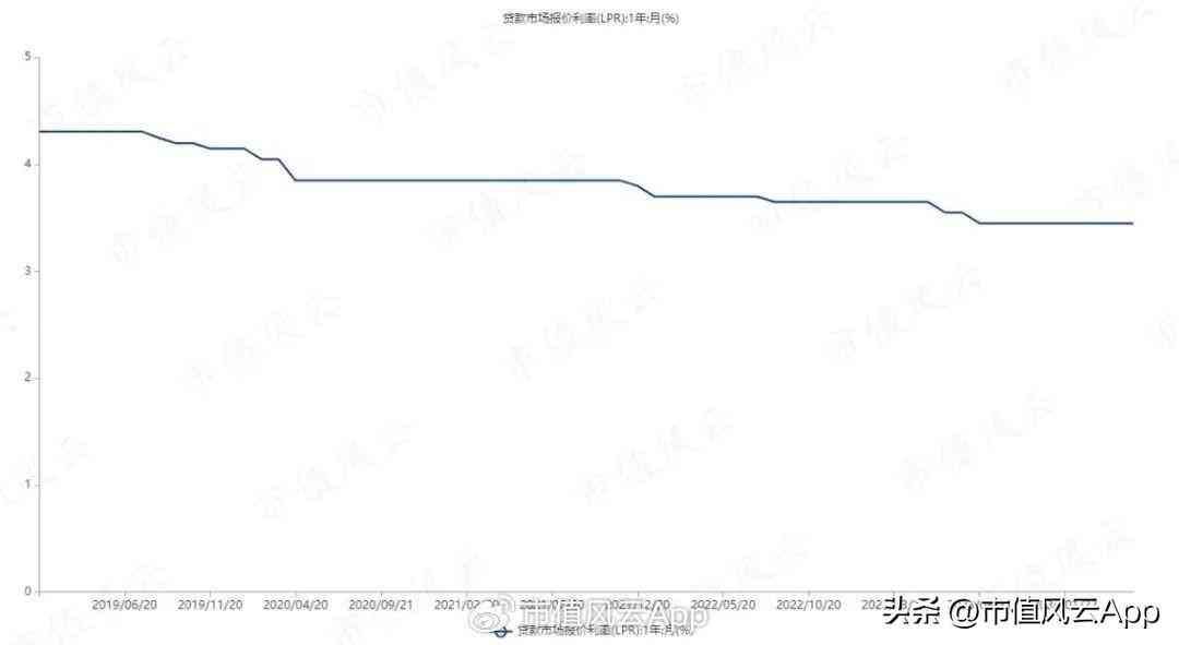 etf跟债券有什么区别，债券ETF规模首破千亿，闲置资金的好去处(图11)