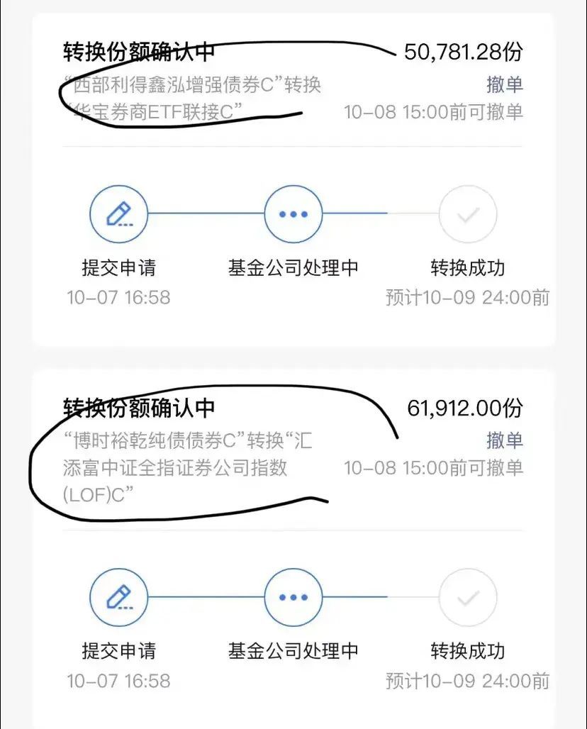 债基下跌是怎么回事，债基大跌后，还要继续持有吗？(图2)