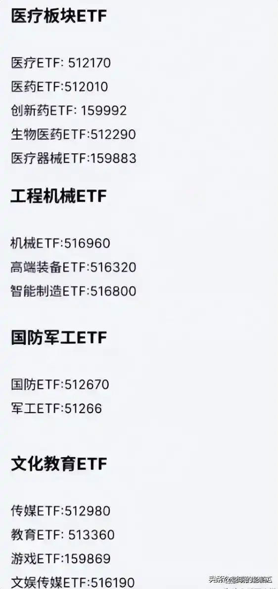 创业板50etf能长期持有吗，股票全线涨停，散户唯一机会是ETF，记住这份名单，ETF机会明确(图2)