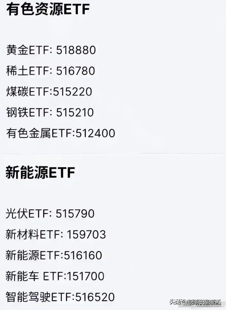 创业板50etf能长期持有吗，股票全线涨停，散户唯一机会是ETF，记住这份名单，ETF机会明确(图6)