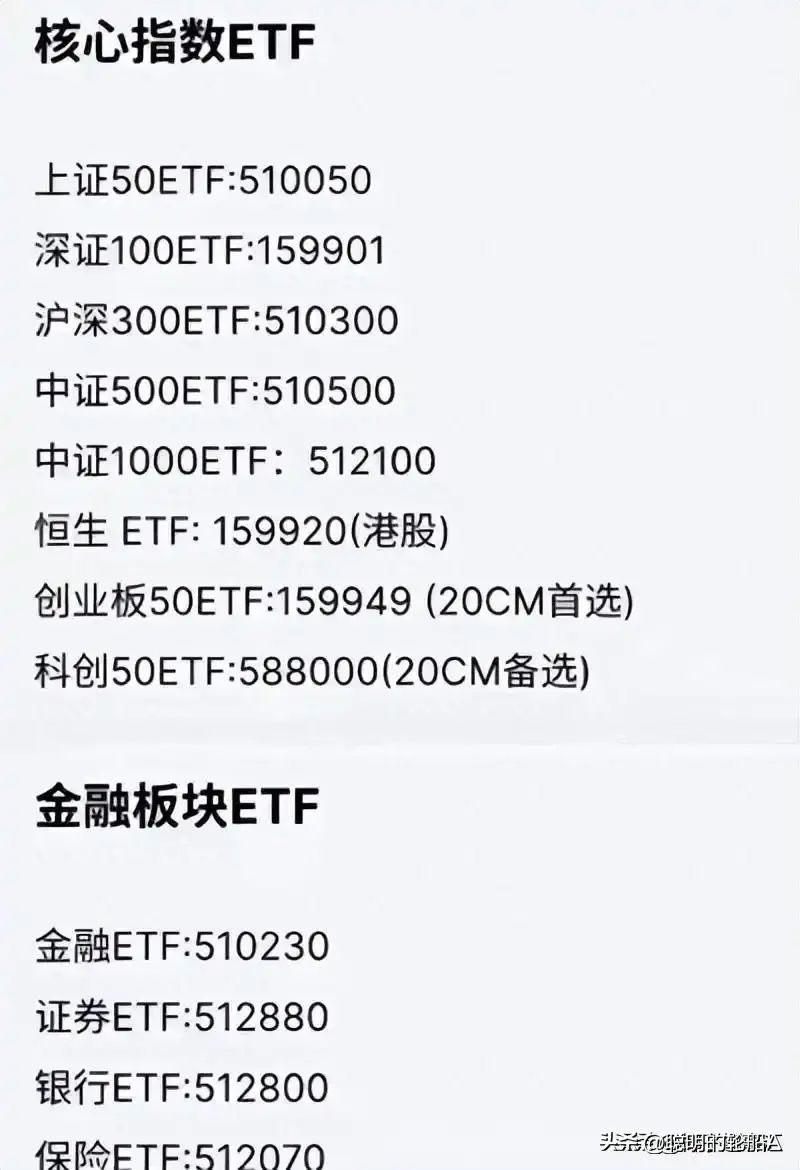 创业板50etf能长期持有吗，股票全线涨停，散户唯一机会是ETF，记住这份名单，ETF机会明确(图7)