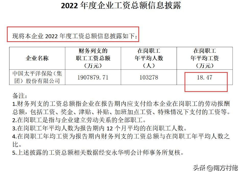 太平洋保险公司怎么样，太平洋保险公布其高管、员工薪酬待遇，大家来看看觉得算高么？(图3)